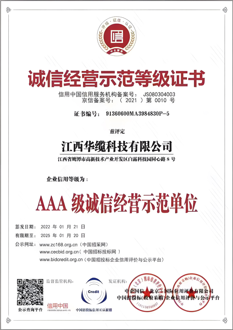誠(chéng)信經(jīng)營(yíng)示范等級(jí)證書