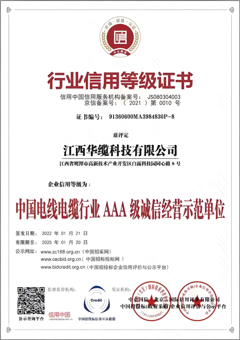 行業(yè)信用等級(jí)證書