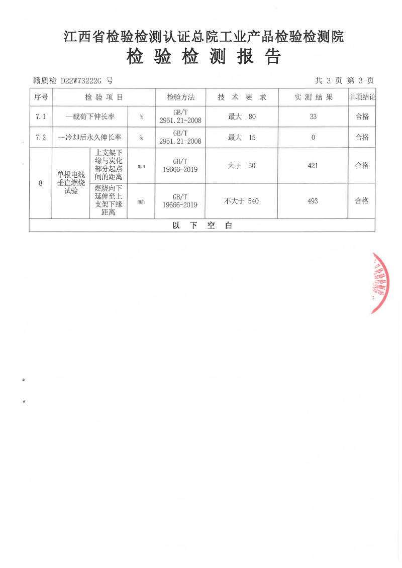 3U新標(biāo)70年系列2.5平方檢測(cè)報(bào)告-04