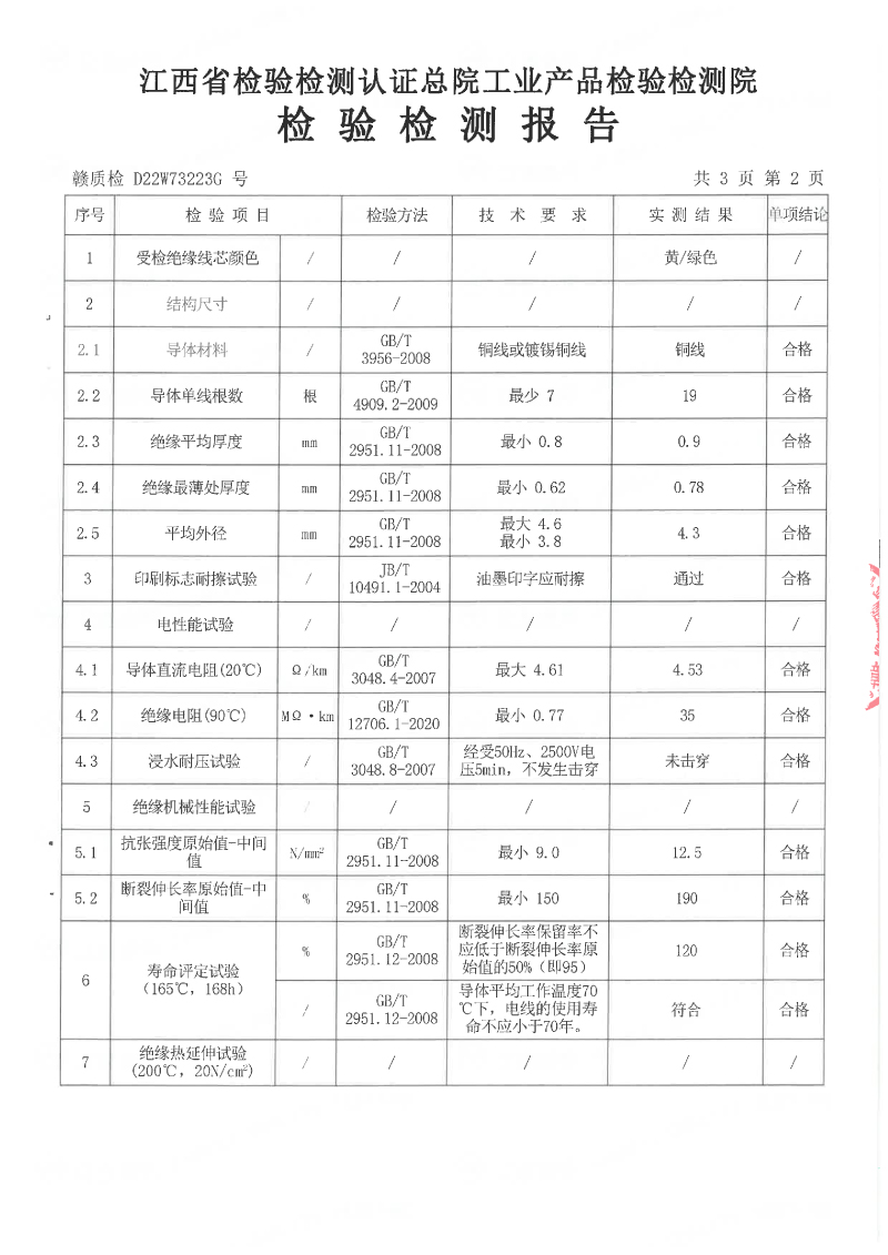 3U新標(biāo)70年系列4平方檢測(cè)報(bào)告-03
