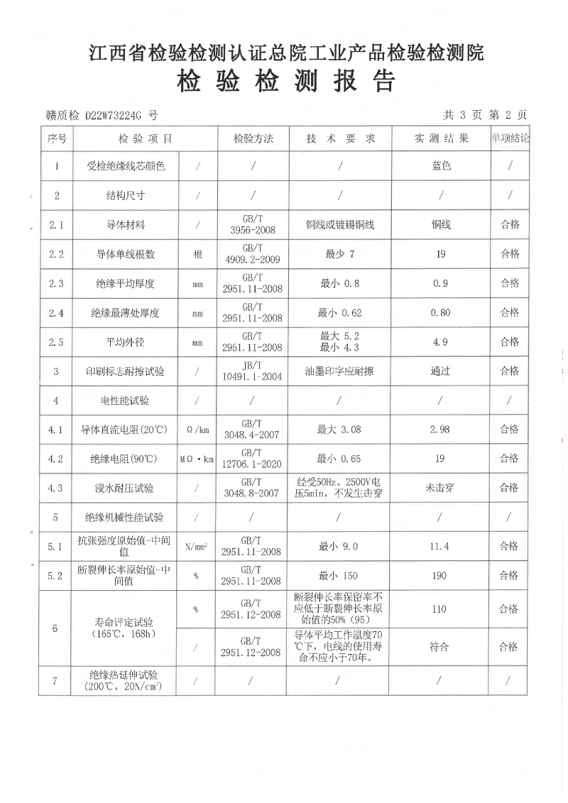 3U新標(biāo)70年系列6平方檢測(cè)報(bào)告-03